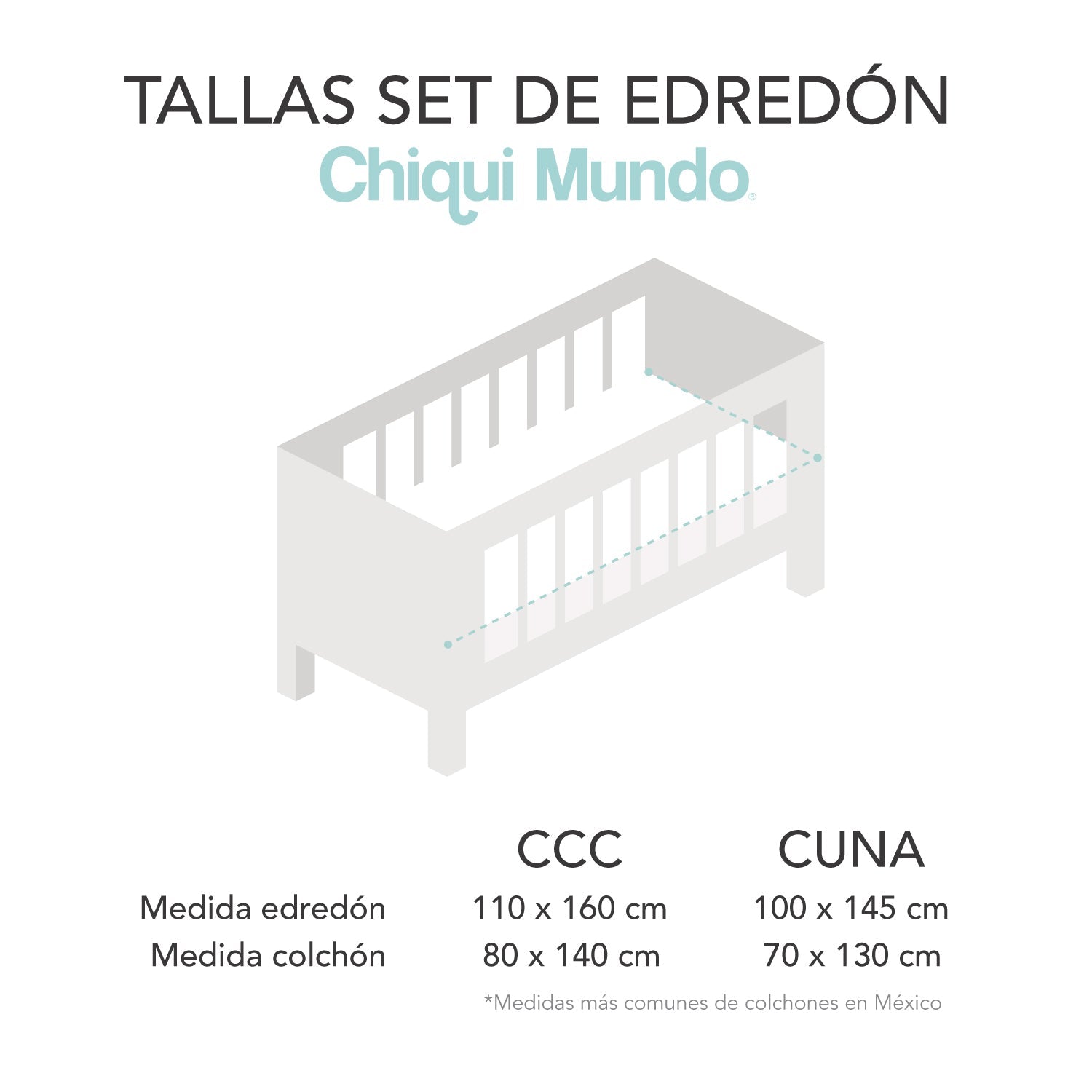 edredon cuna, set de cuna, juego de cuna, colcha cuna, edredon para bebe, cuna, colcha para bebe, baby shower, juego de cuna barato, edredon para cuna barato, ofertas bebe