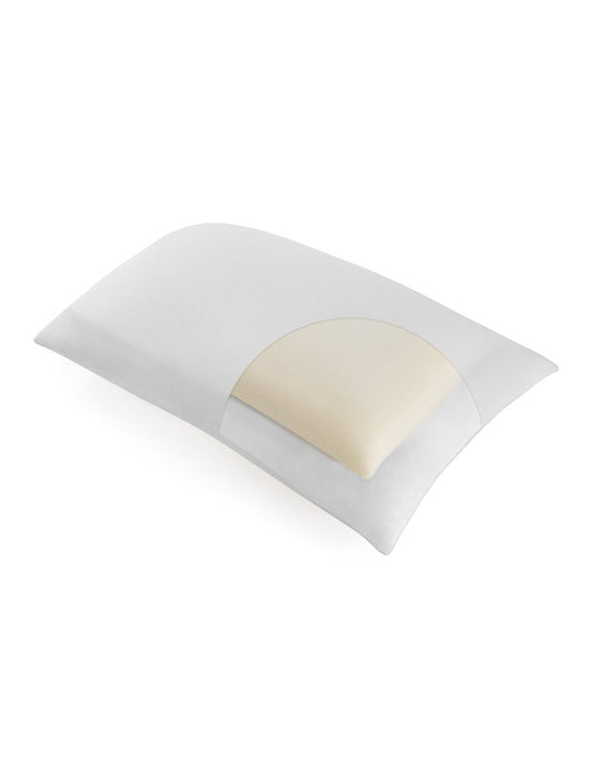 ALMOHADA VIAFOAM STD DUO SOFT